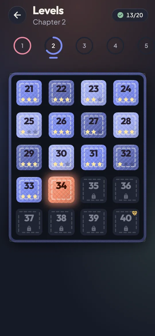 The Quiltwick levels as a quilt: cleared levels are fabric patches with their stars, the next one glows coral